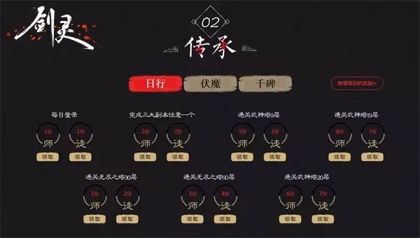 《剑灵》开放修炼塔新一期师徒活动上线