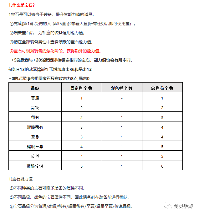 BNS剑灵·革命国服新版本介绍