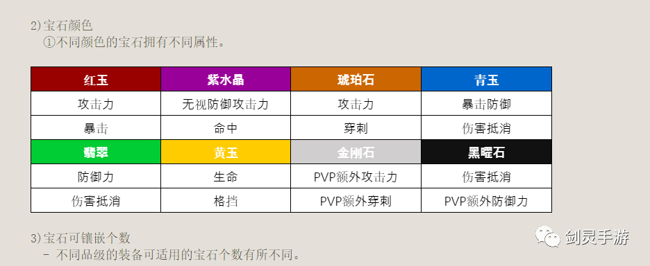 BNS剑灵·革命国服新版本介绍