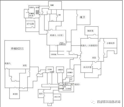 波波的剑灵攻略，超级详细