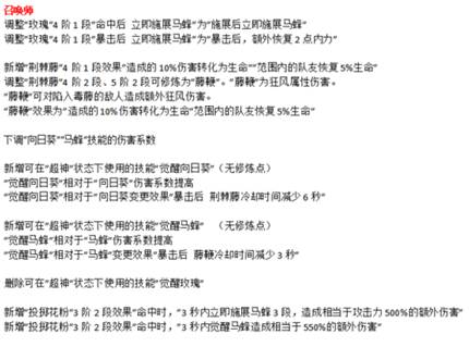 维护剑灵南天国8月13日更新全职业技能调整