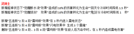 维护剑灵南天国8月13日更新全职业技能调整