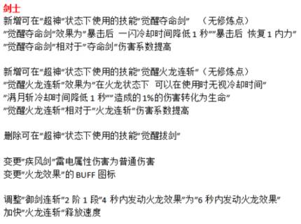 维护剑灵南天国8月13日更新全职业技能调整